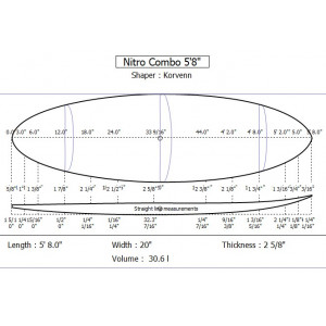 planche de Surf Nitro Combo 5'8"