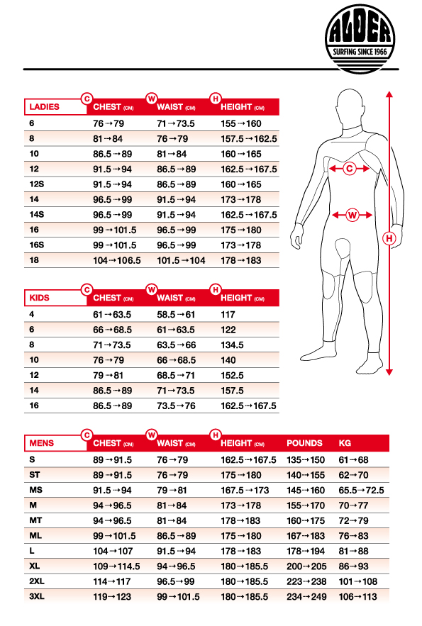 Guide des tailles Combinaisons Alder