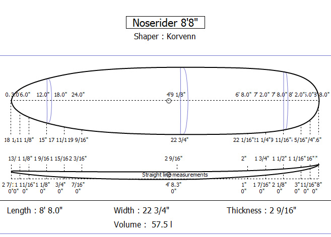 Surf Longboard Noserider Korvenn  8'8"